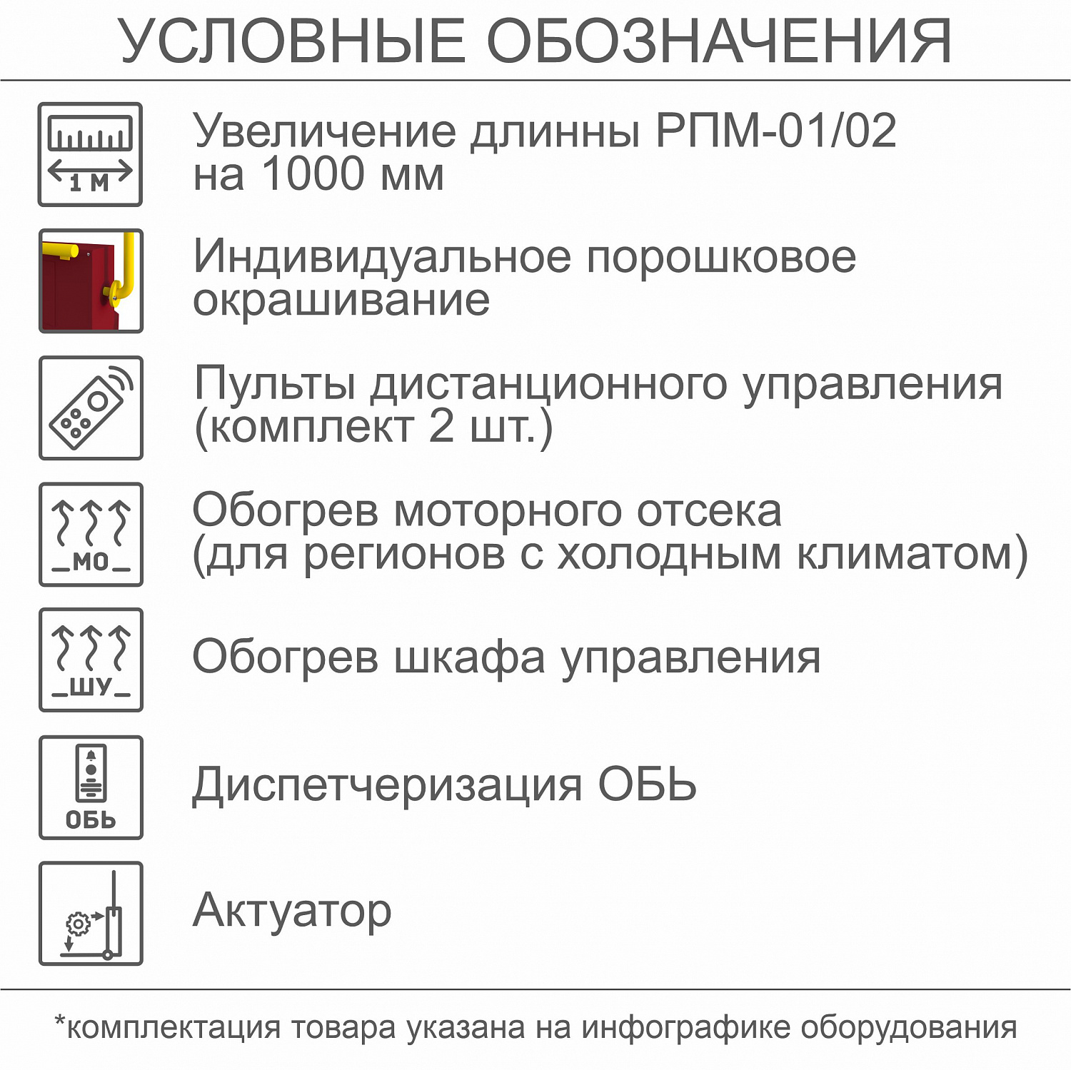 Наклонный подъемник для инвалидов по ГОСТ РПМ-01, с увеличеной длиной на 1000 мм , с пультами дистанционного управления для ПМ (комплект 2 шт.), с обогревом моторного отсека (для регионов с холодным климатом), с обогревом шкафа управления, с диспетчеризац
