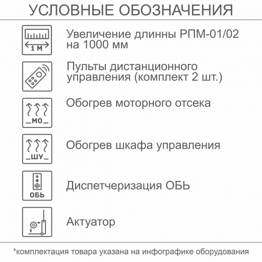 Наклонный подъемник для инвалидов по ГОСТ РПМ-02, с пультами дистанционного управления для ПМ (комплект 2 шт.), c актуатором